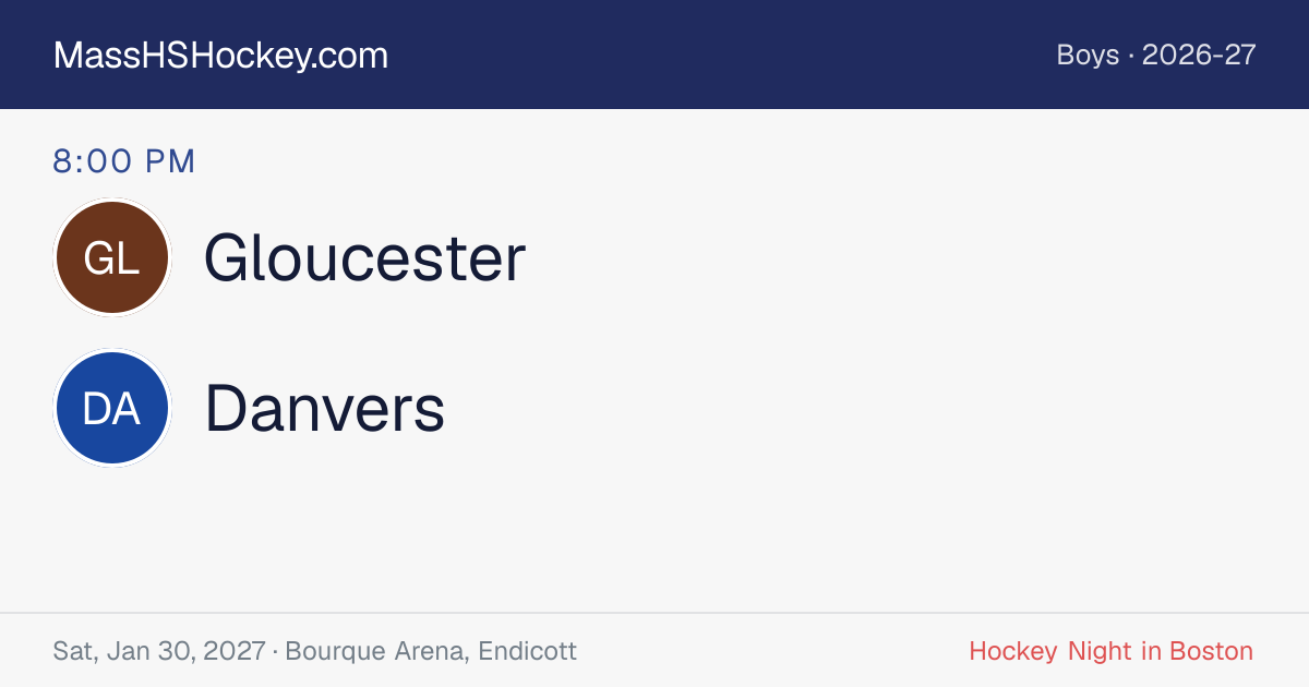Gloucester at Danvers score card