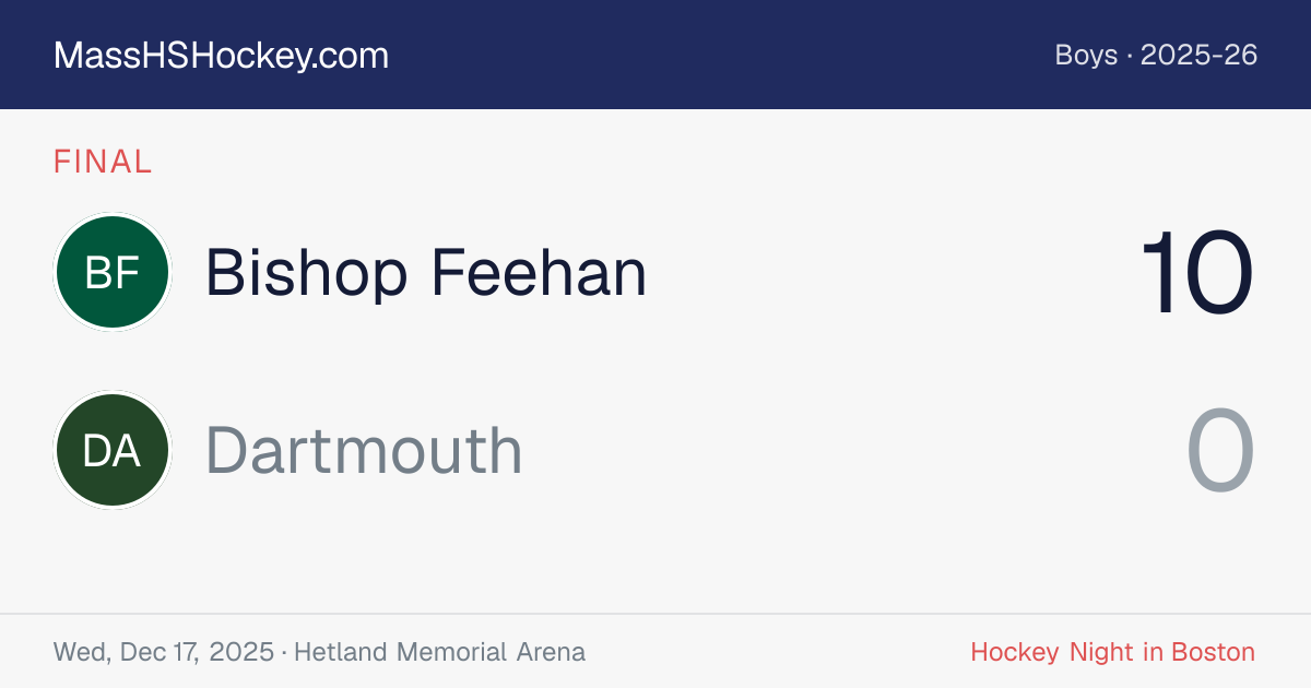 Bishop Feehan at Dartmouth score card