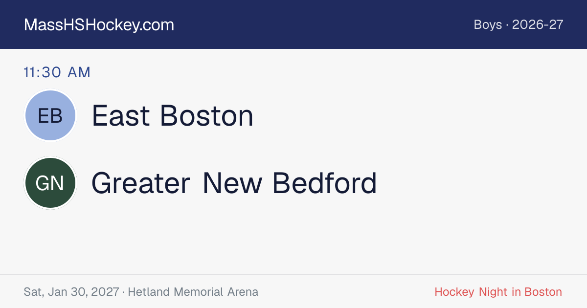East Boston at Greater New Bedford score card