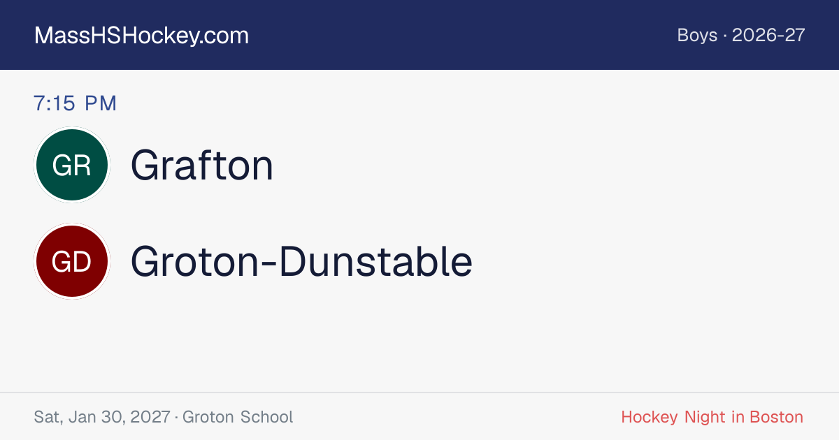 Grafton at Groton-Dunstable score card