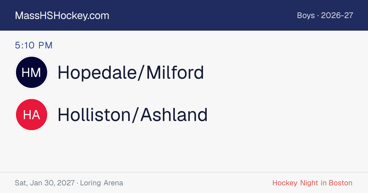 Hopedale/Milford at Holliston/Ashland score card