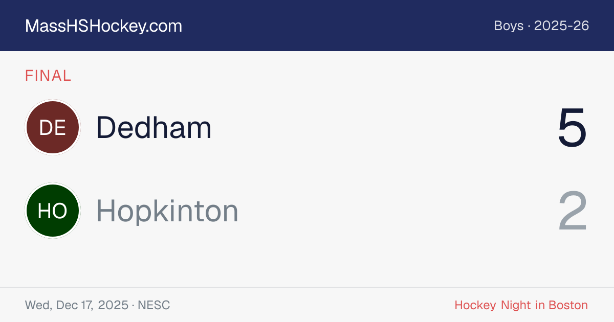 Dedham at Hopkinton score card
