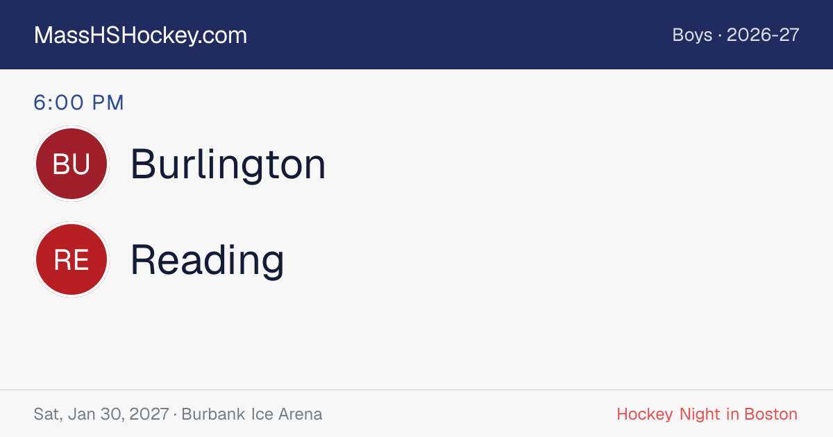 Burlington at Reading score card