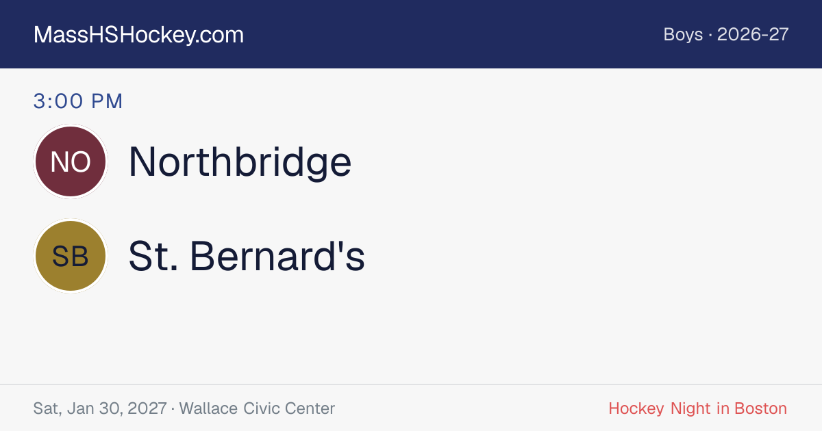 Northbridge at St. Bernard's score card