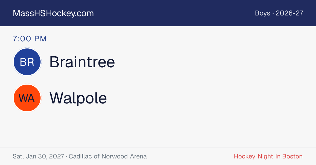 Braintree at Walpole score card