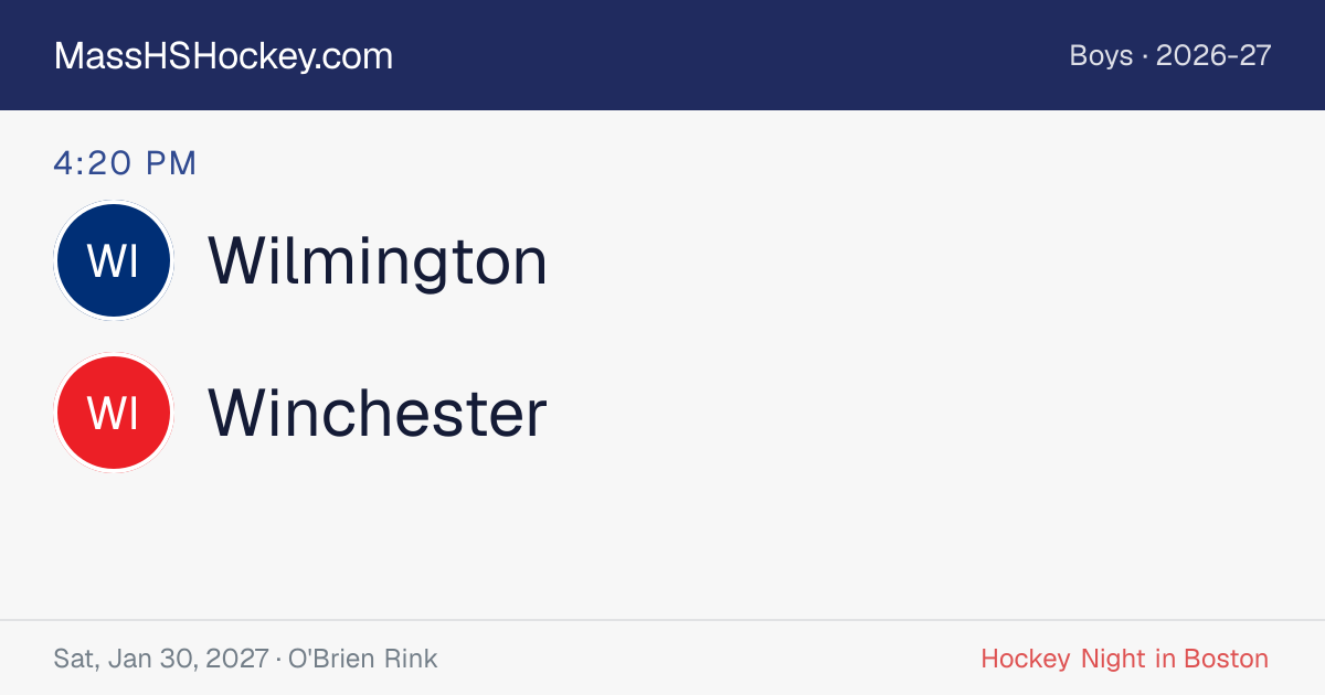 Wilmington at Winchester score card