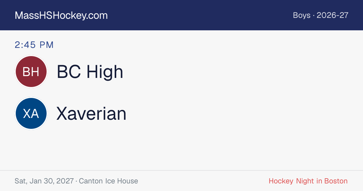 BC High at Xaverian score card