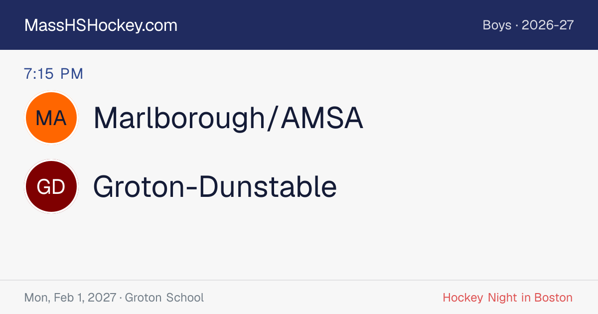 Marlborough/AMSA at Groton-Dunstable score card
