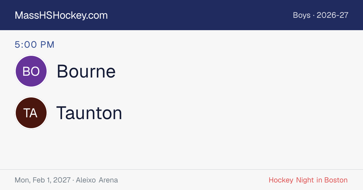 Bourne at Taunton score card