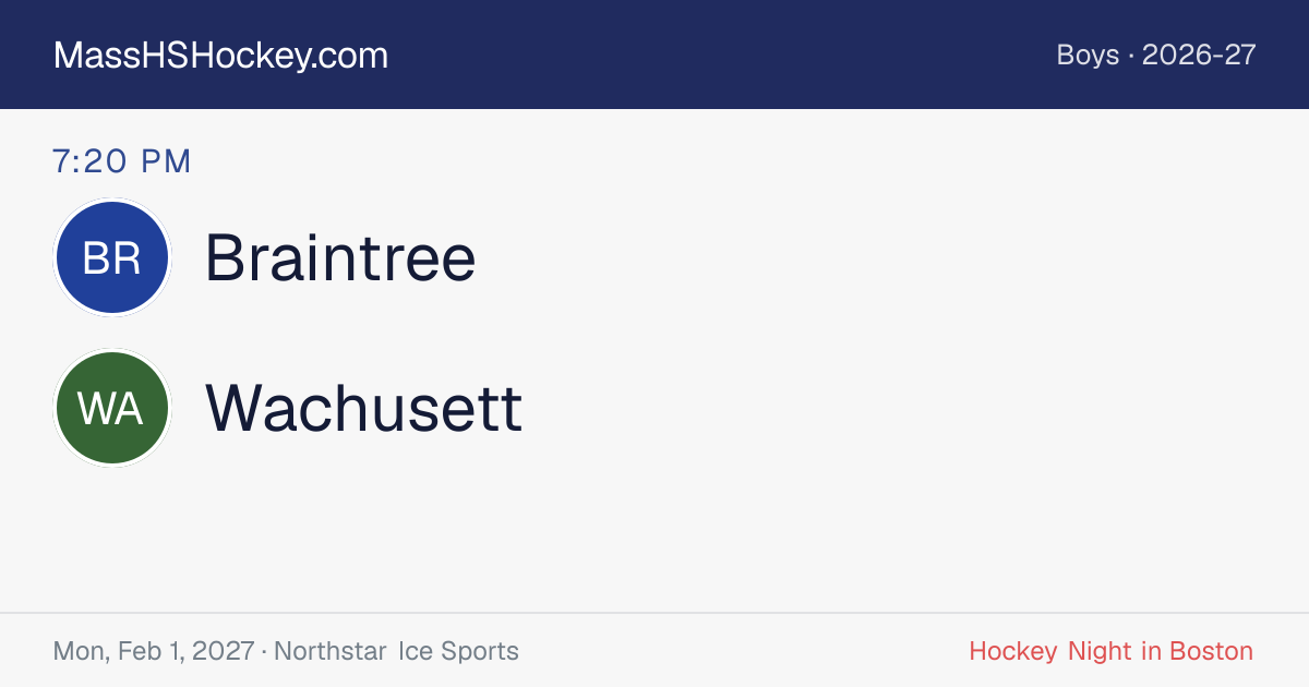 Braintree at Wachusett score card