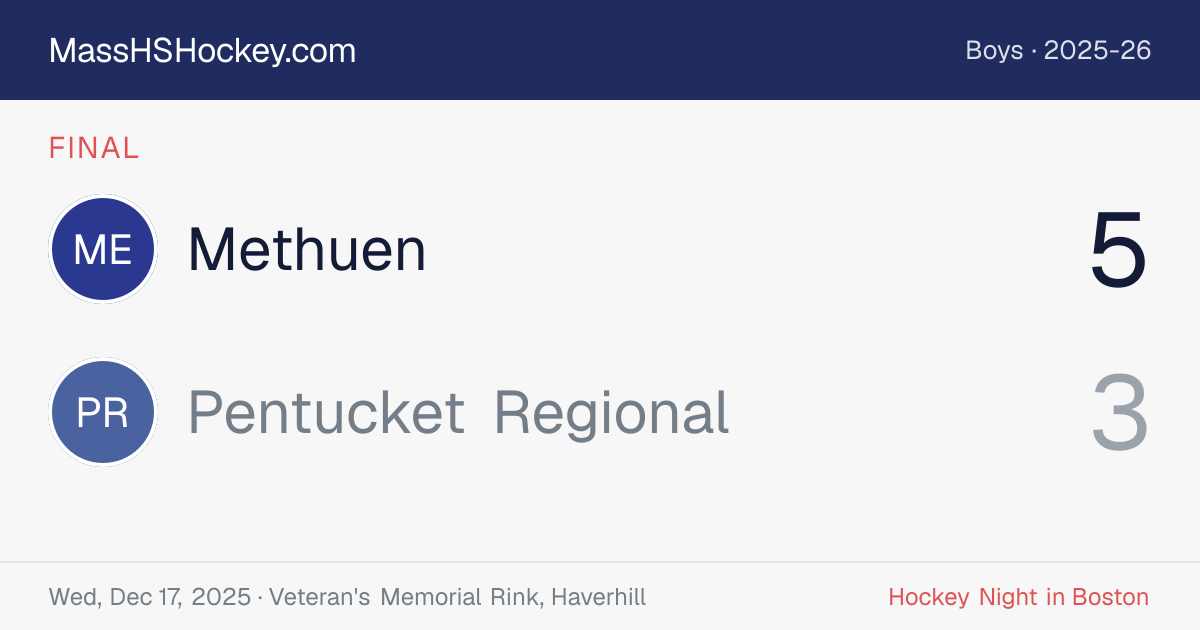 Methuen at Pentucket Regional score card