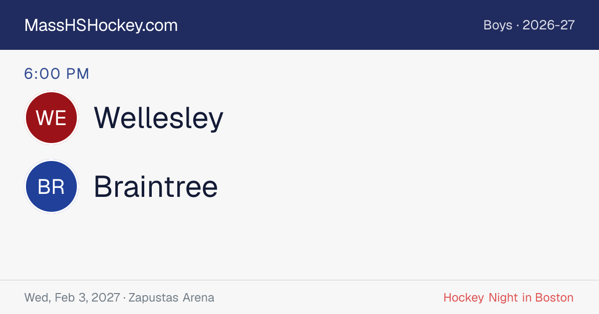 Wellesley at Braintree score card