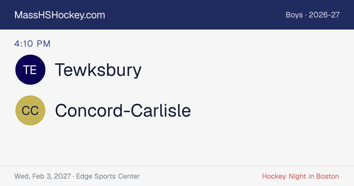 Tewksbury at Concord-Carlisle score card