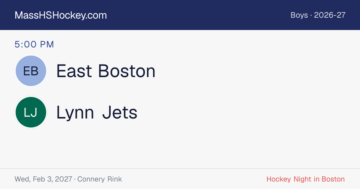 East Boston at Lynn Jets score card