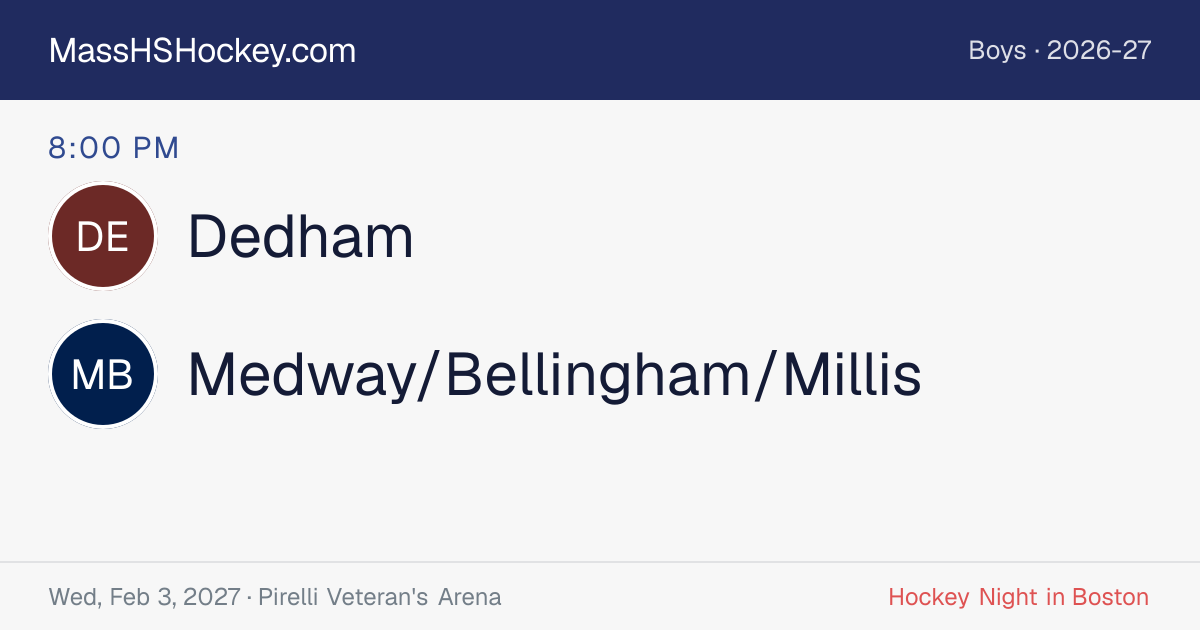 Dedham at Medway/Bellingham/Millis score card