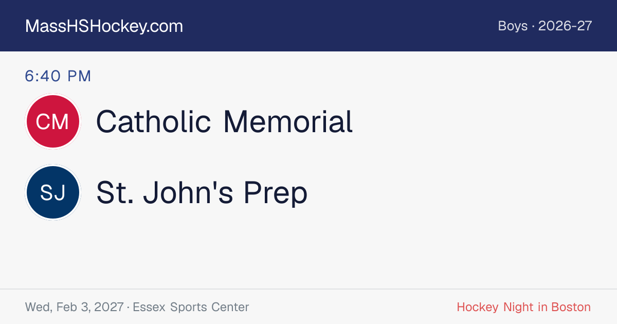 Catholic Memorial at St. John's Prep score card