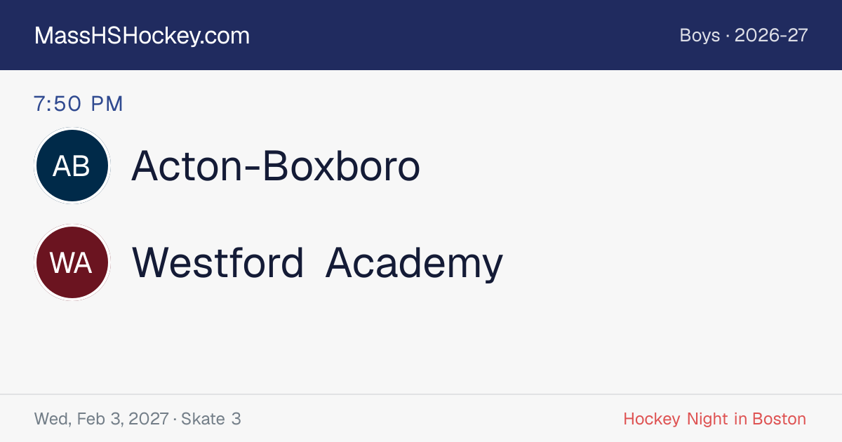 Acton-Boxboro at Westford Academy score card