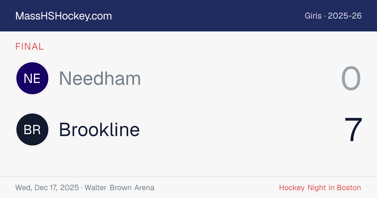 Needham at Brookline score card