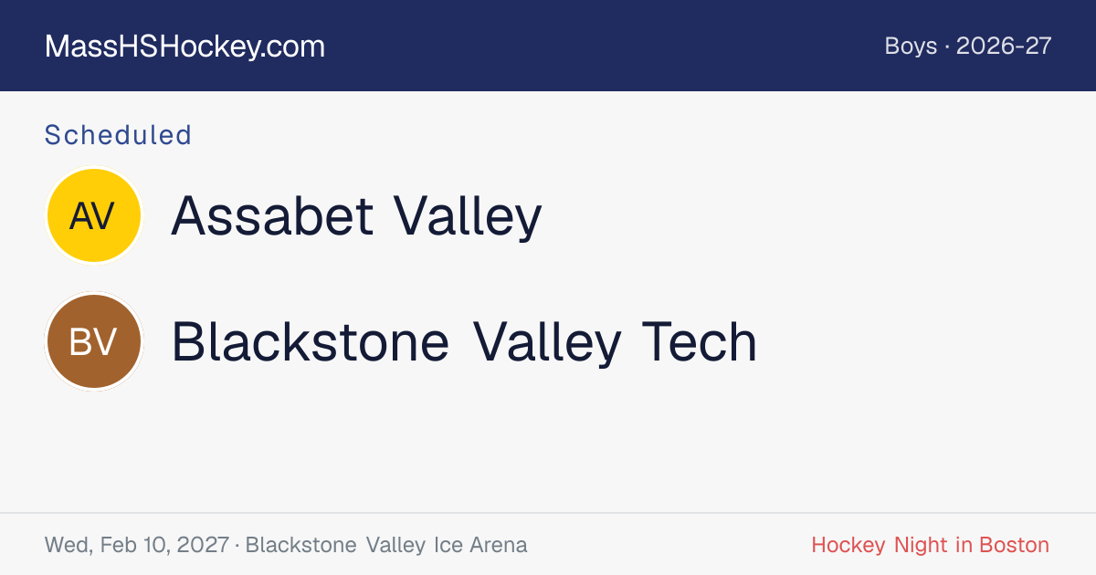 Assabet Valley at Blackstone Valley Tech score card