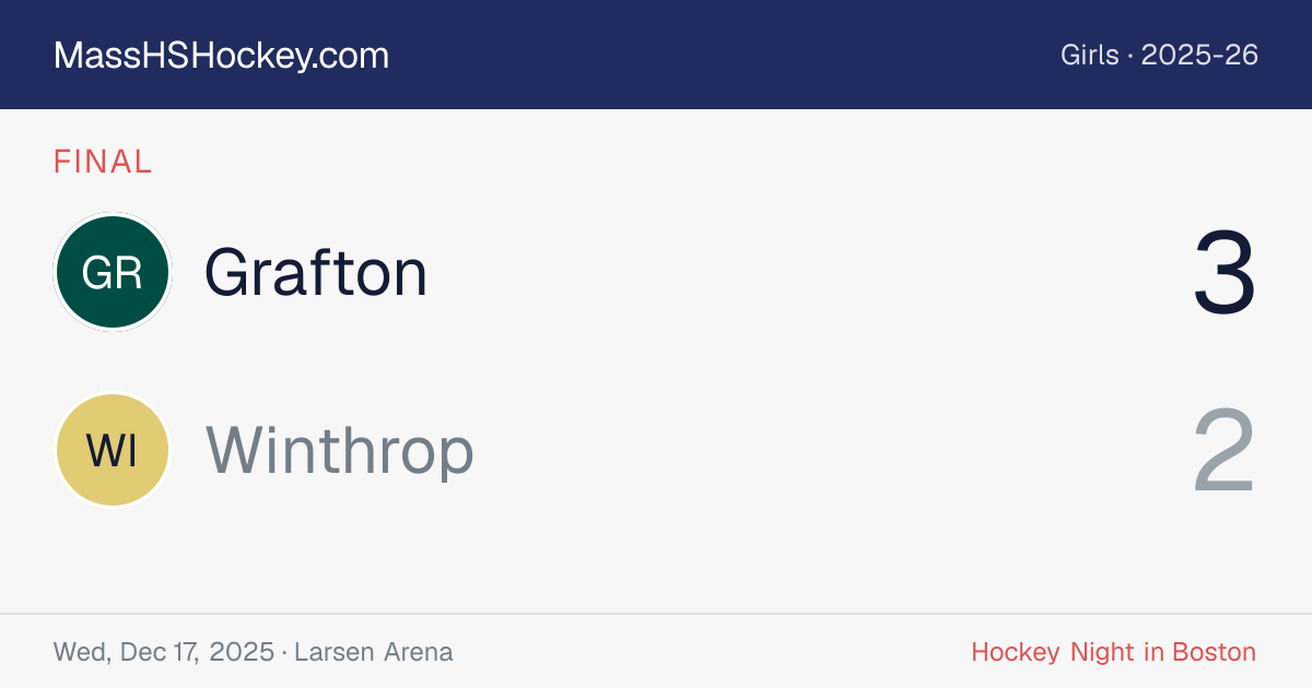 Grafton at Winthrop score card
