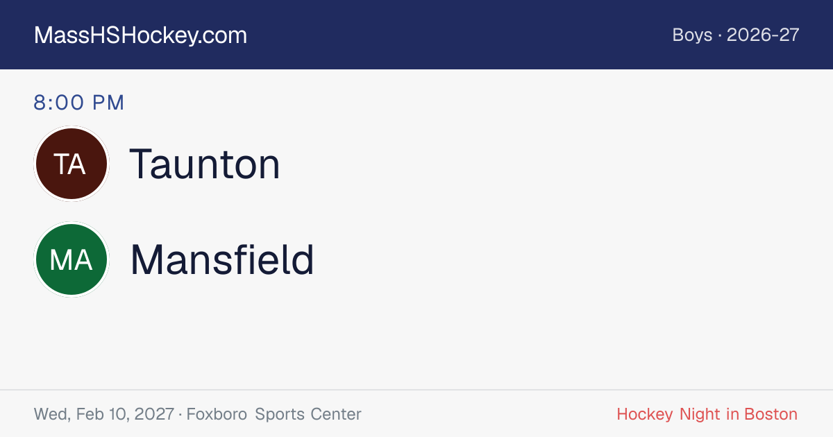 Taunton at Mansfield score card