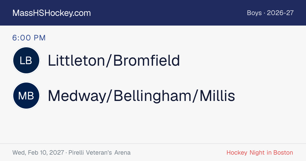 Littleton/Bromfield at Medway/Bellingham/Millis score card
