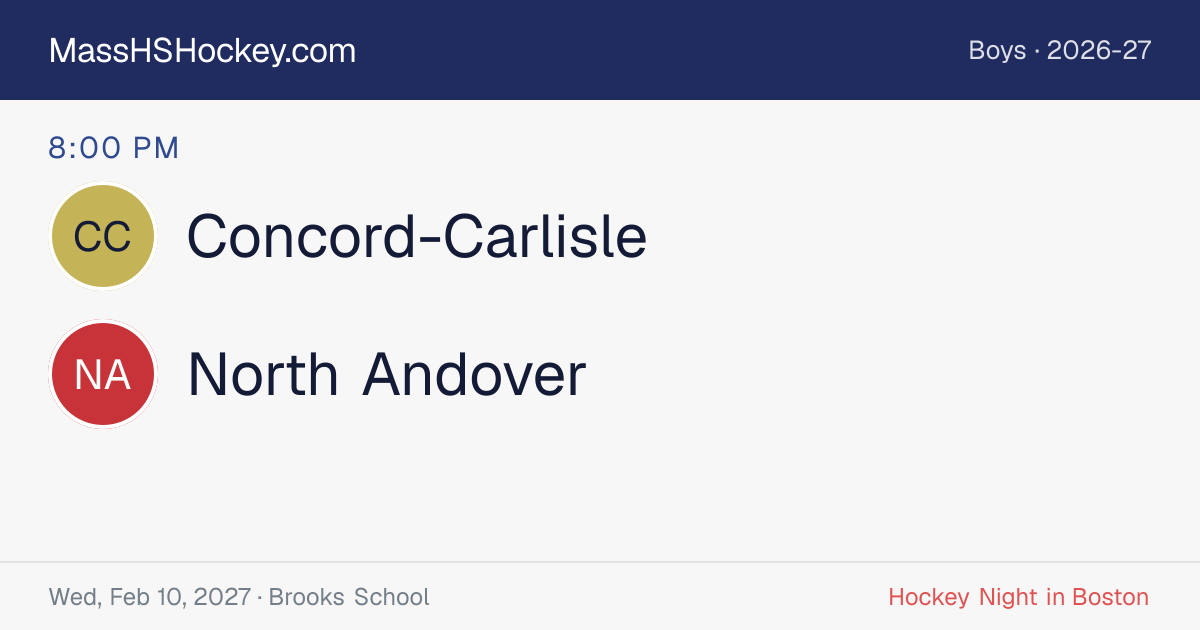 Concord-Carlisle at North Andover score card