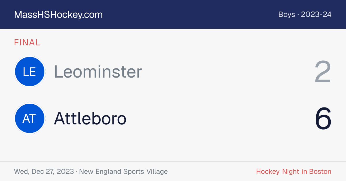 Leominster at Attleboro score card