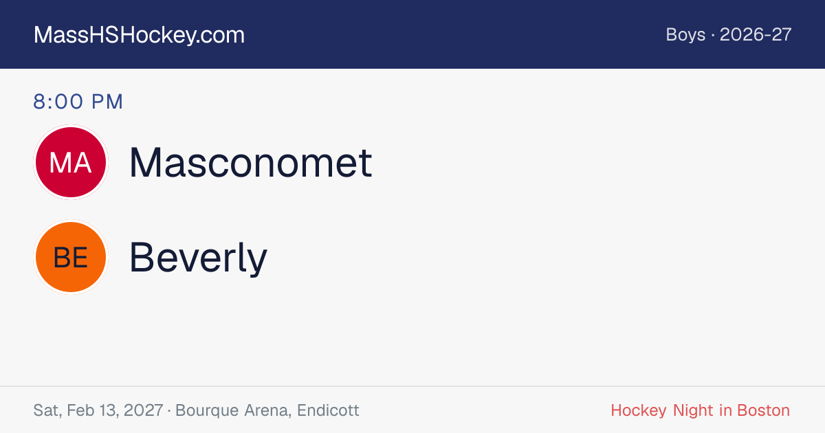 Masconomet at Beverly score card
