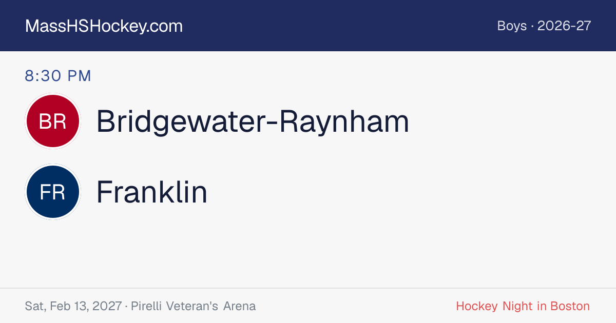 Bridgewater-Raynham at Franklin score card