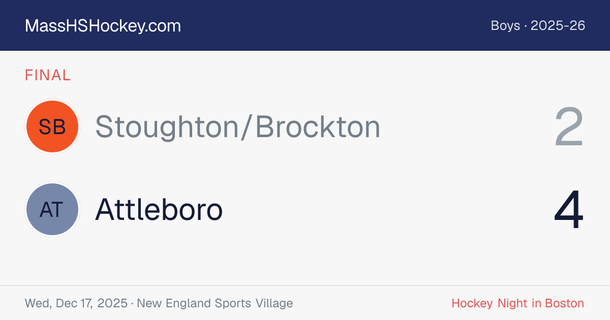Stoughton/Brockton at Attleboro score card