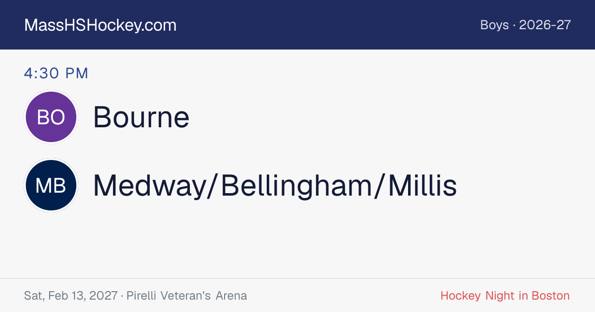 Bourne at Medway/Bellingham/Millis score card