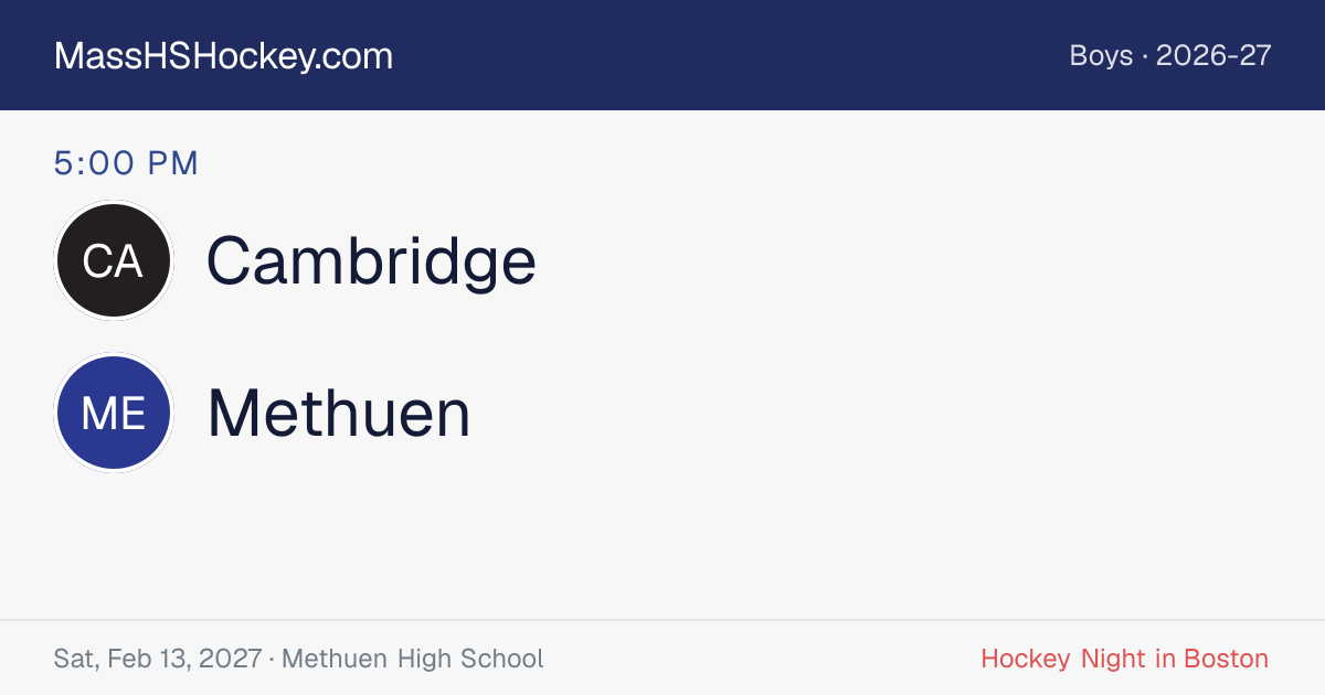Cambridge at Methuen score card