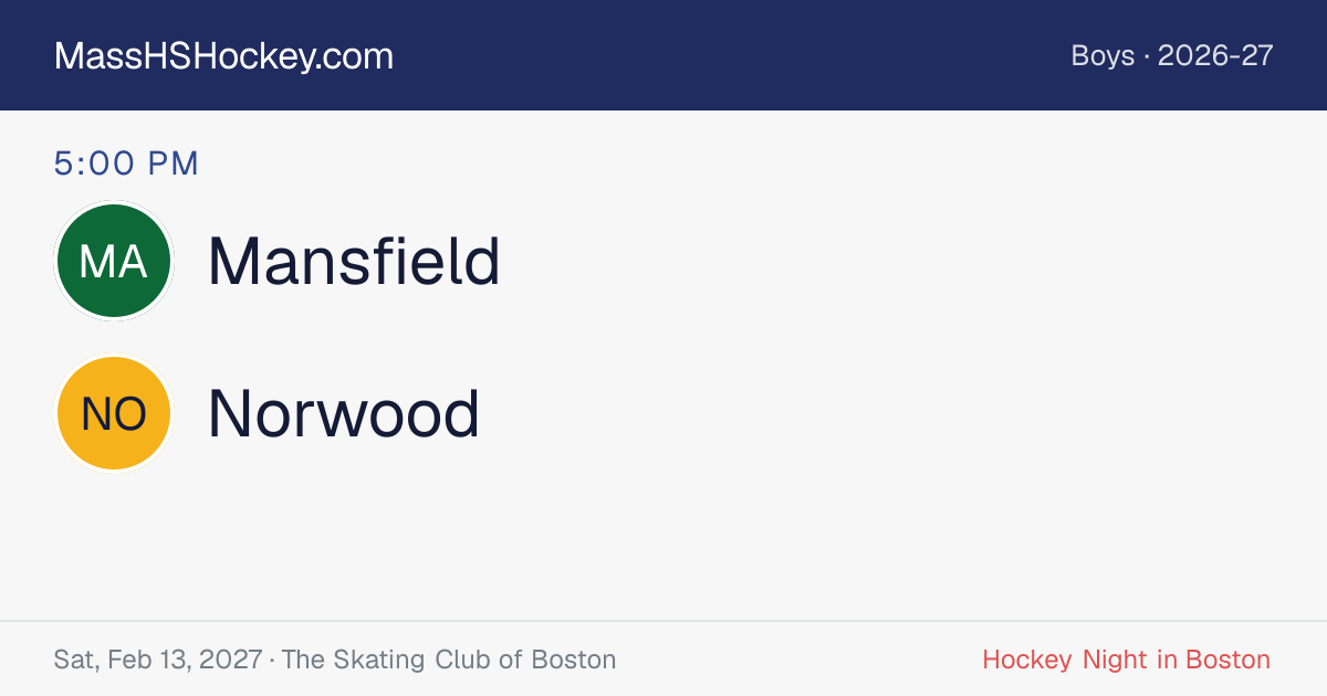 Mansfield at Norwood score card