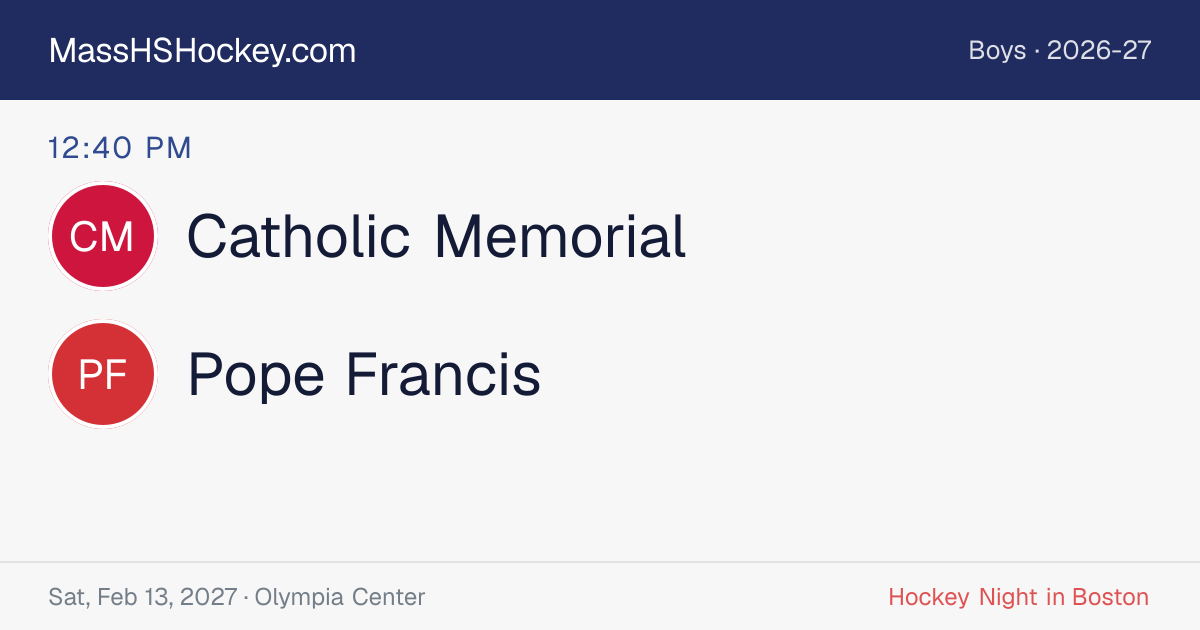 Catholic Memorial at Pope Francis score card