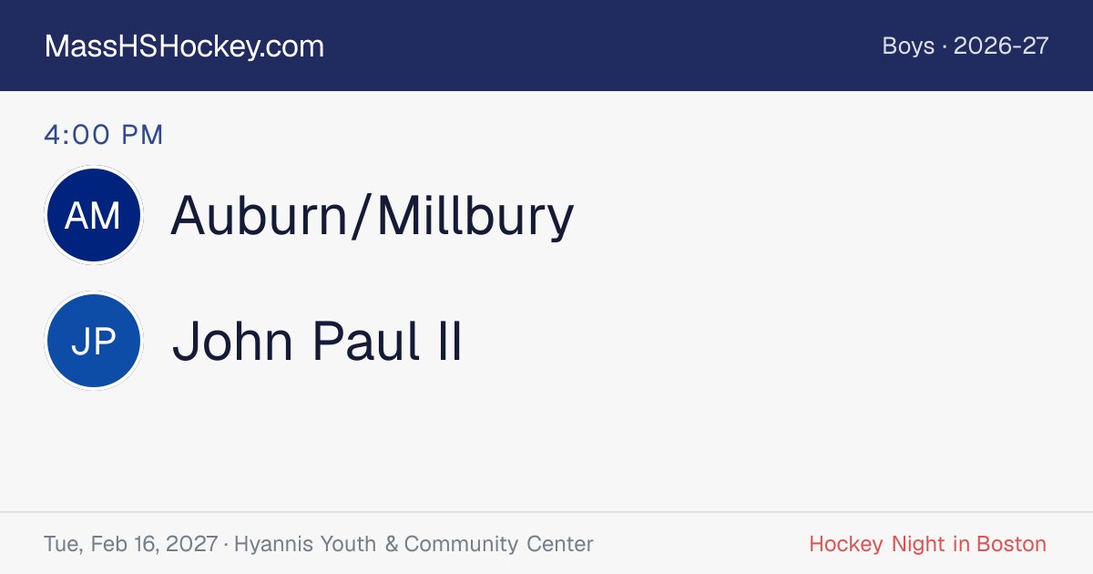 Auburn/Millbury at John Paul II score card