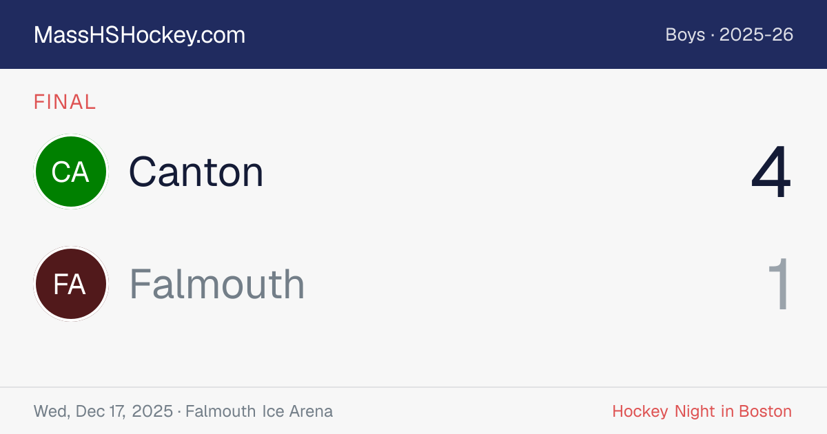 Canton at Falmouth score card