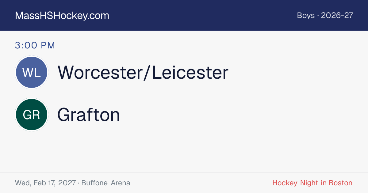 Worcester/Leicester at Grafton score card