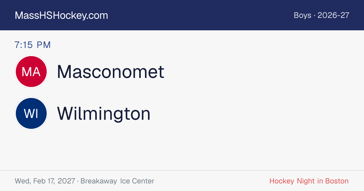 Masconomet at Wilmington score card