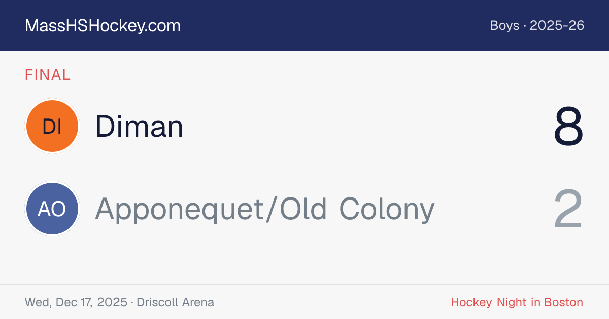 Diman at Apponequet/Old Colony score card