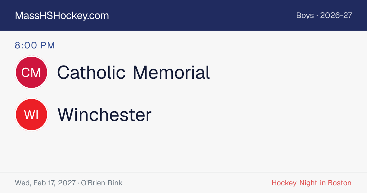 Catholic Memorial at Winchester score card