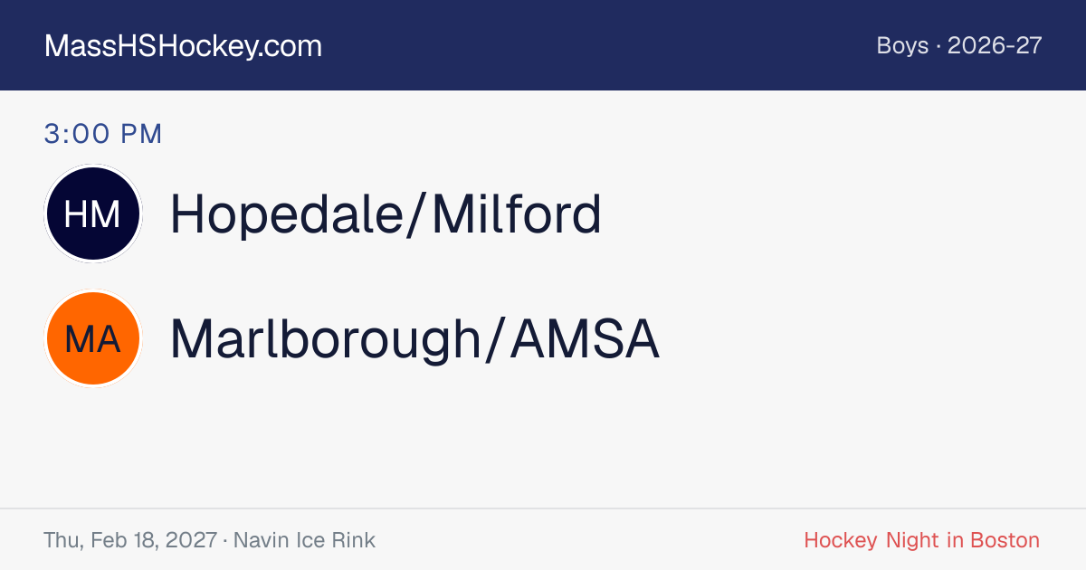 Hopedale/Milford at Marlborough/AMSA score card