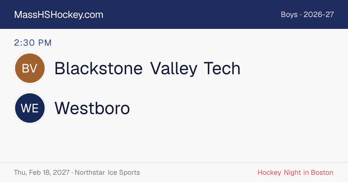 Blackstone Valley Tech at Westboro score card