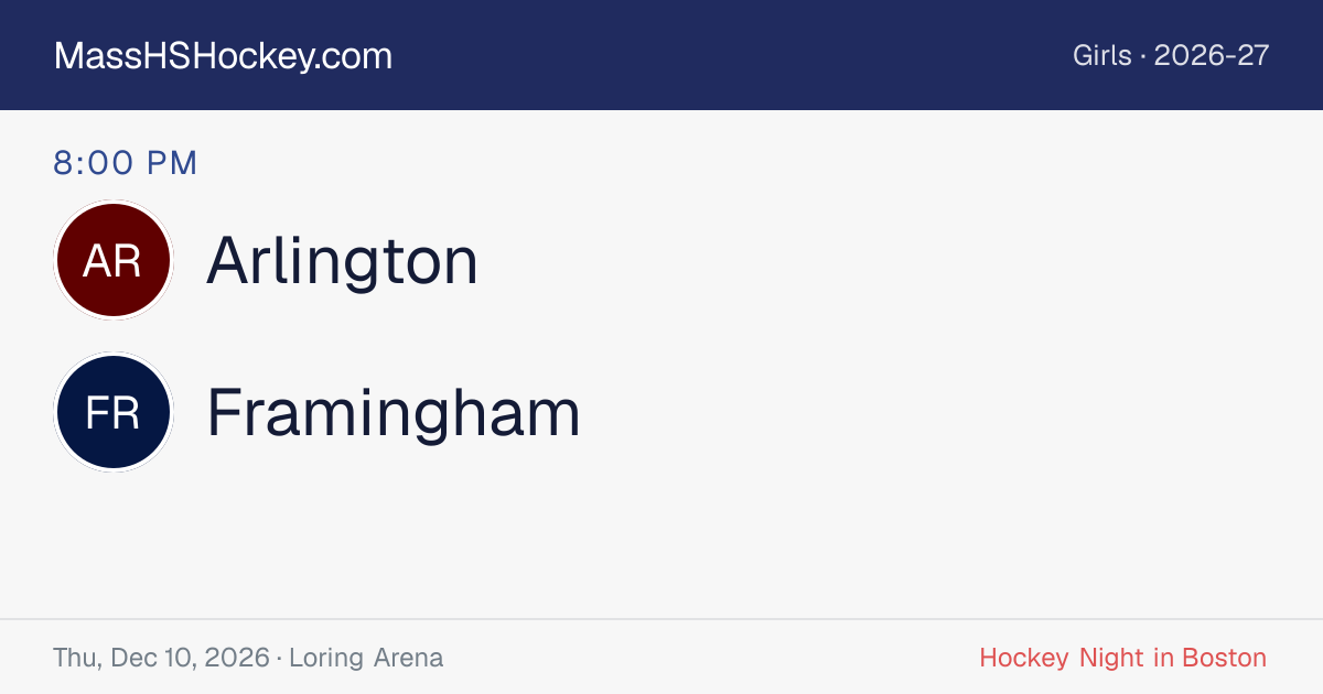 Arlington at Framingham score card