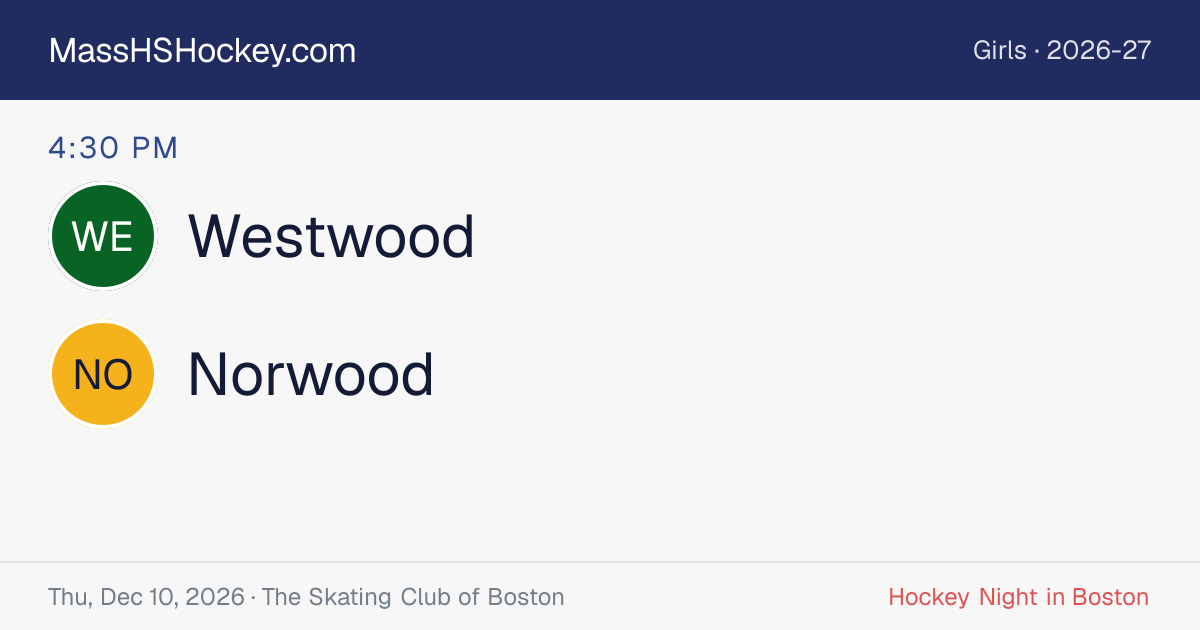 Westwood at Norwood score card
