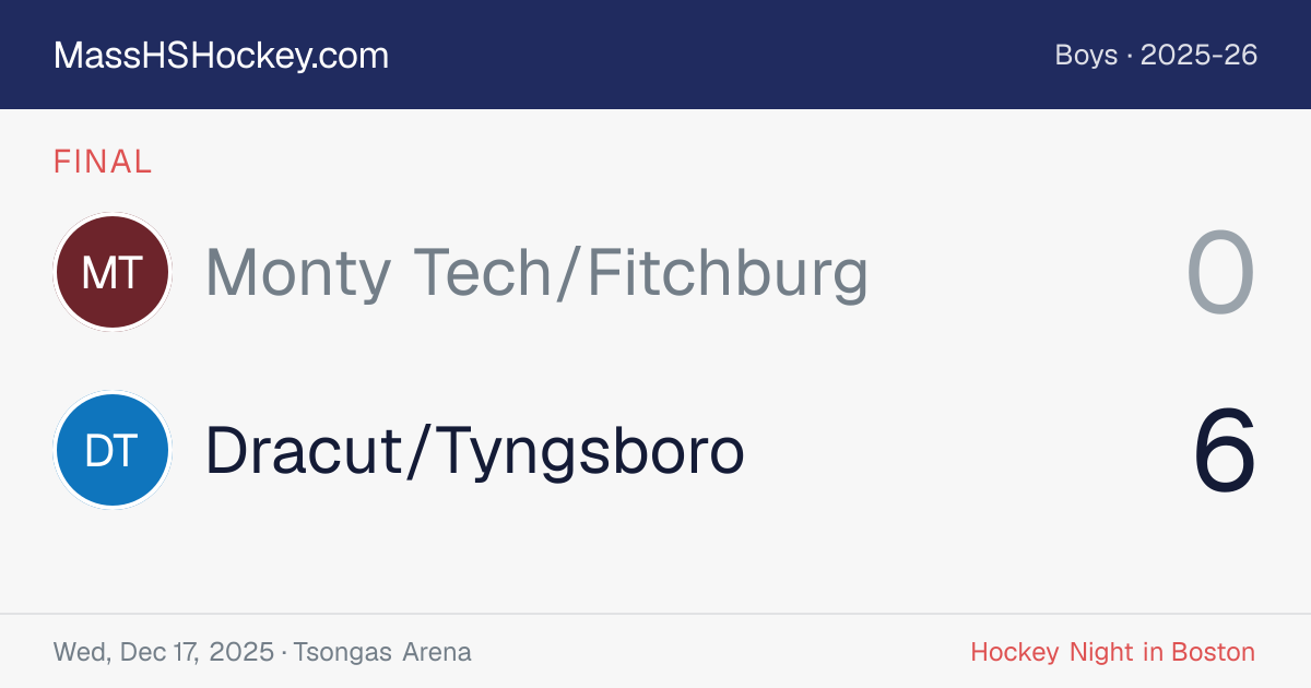 Monty Tech/Fitchburg at Dracut/Tyngsboro score card