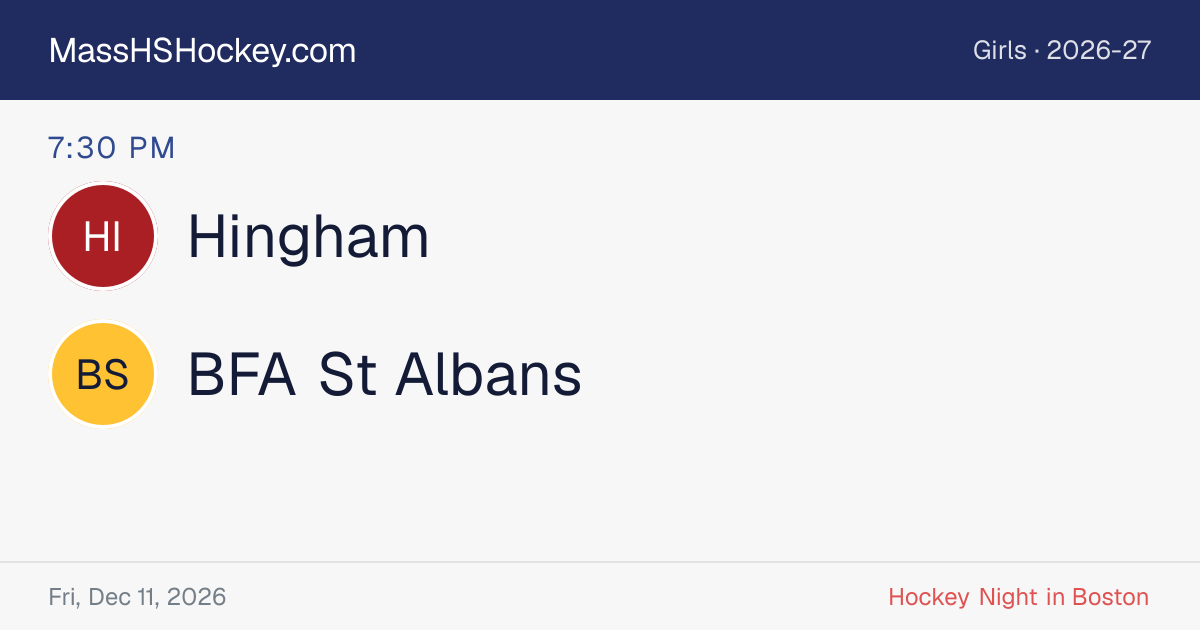 Hingham at BFA St Albans score card