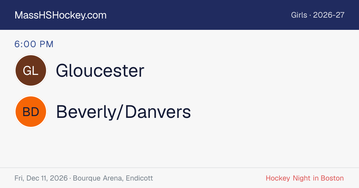 Gloucester at Beverly/Danvers score card