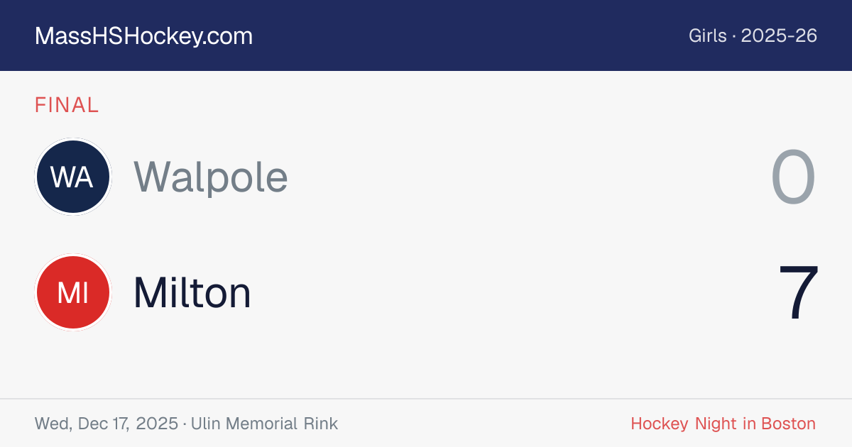 Walpole at Milton score card