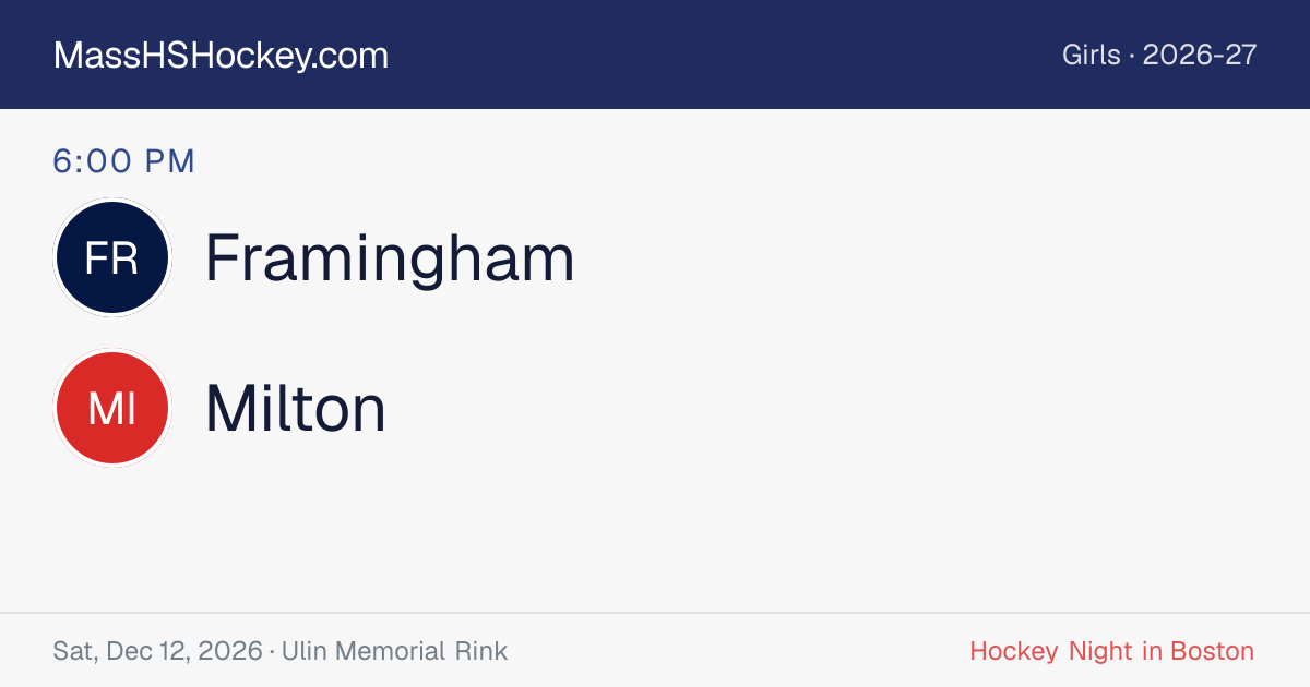 Framingham at Milton score card